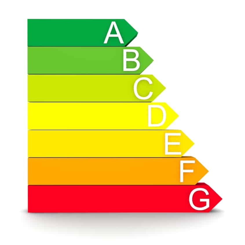 energiebedarfsausweis-pflicht