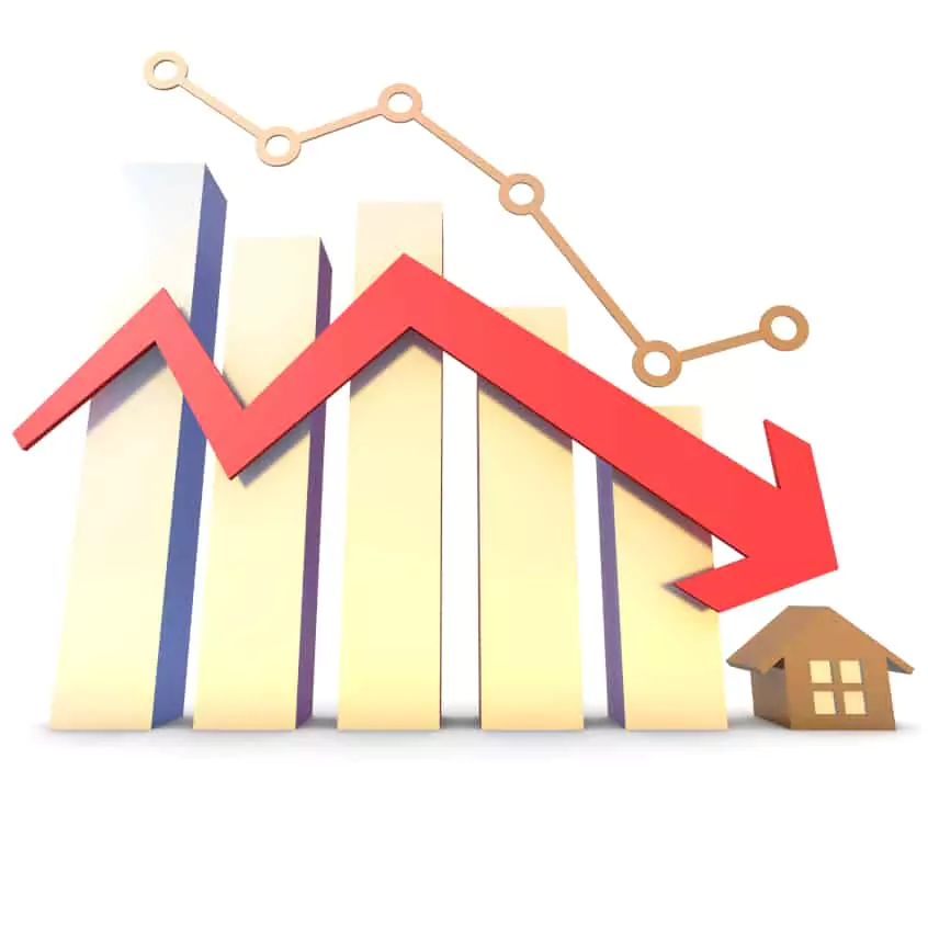 degressive afa immobilien