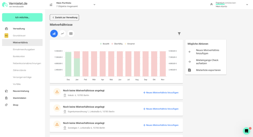 dashboard mietverhaeltnisse