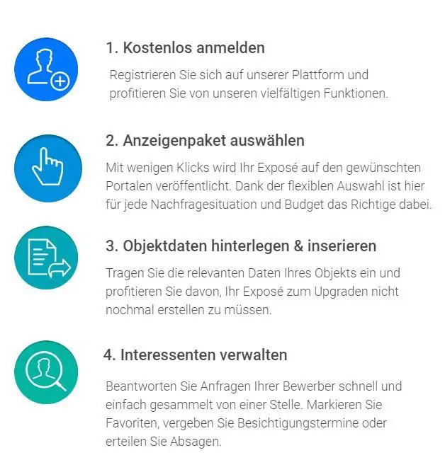 Schritte